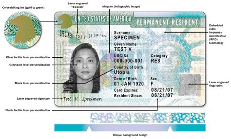 rfid green card|uscis resident green card.